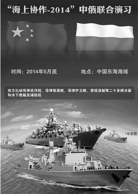 中俄首次在东海联合军演专家称或为回应美军