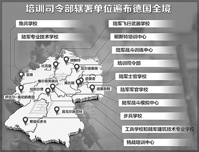 透视德军实战化训练之道:融传统与现代为一体