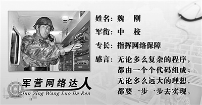 ������������ģ��Կ����ɶ�ĳ������սĻ��ͼ��