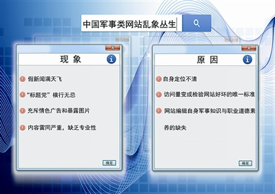 “奇”文真假莫辨应有效遏制军事类网站疯长