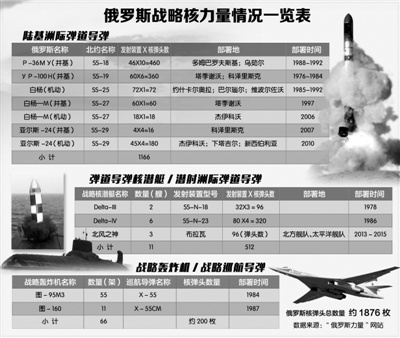 ����ǿ������:������β���ս�Ժ�ը�������ȶ�1��