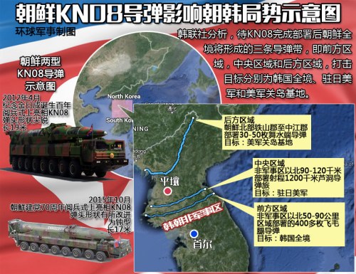 美媒:朝鲜求和表明制裁生效美韩已占据上风
