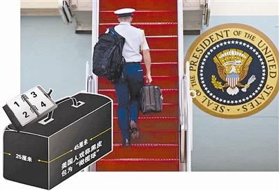 ̽������ͳ�������䣺���й���Ŀ��ͱӻ�������