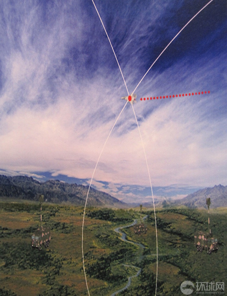 歼20还未服役 周边国家已织起反隐身雷达网