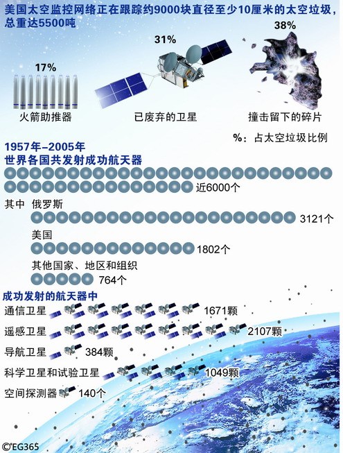 ̫�������Ѵ�ٽ�㡱�������������ַ��ǳ�