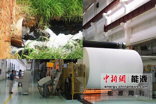 点图查看下一页