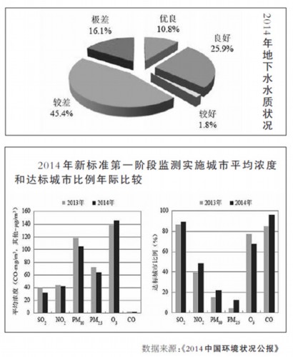 能源周刊:中国近年弃水损失上万亿核电建设迎爆发期(5)