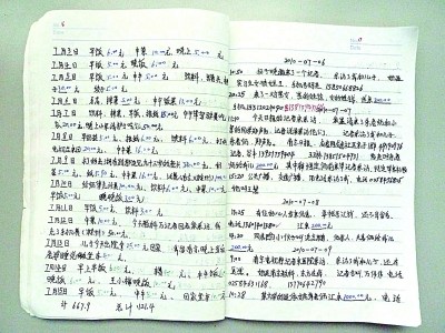 17���Ѫ���к���������������ĸ�׽������˱�