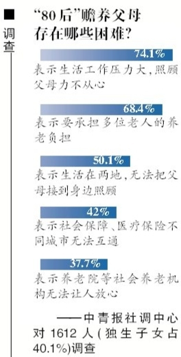 �������ϵ��飺һ��������Ժ�ŵ�7ǧ�����10�꣨2��