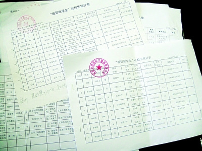 江苏丹阳城管子女考本科可领奖学金官方称误读