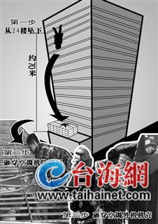 女童24层跌落被2楼空调外机“接住”后奇迹生还
