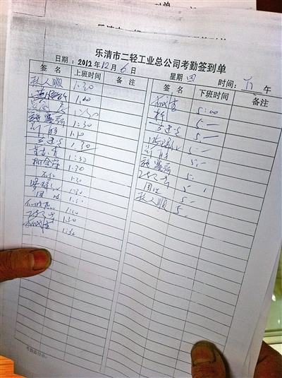 浙江温州一事业单位仅半数人上班领导基本不在