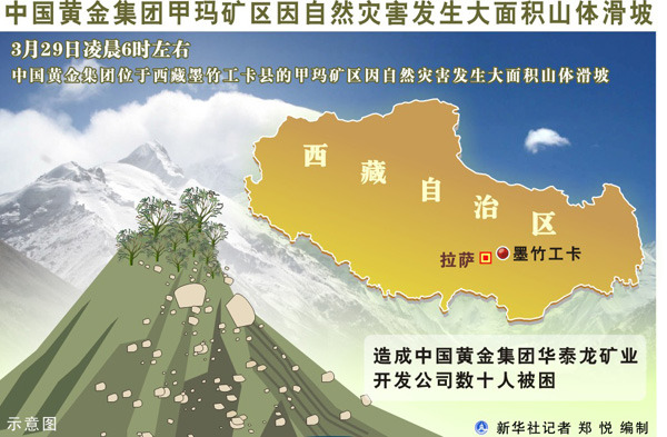 �������ɽ������83�˱���1000���˽��о�Ԯ