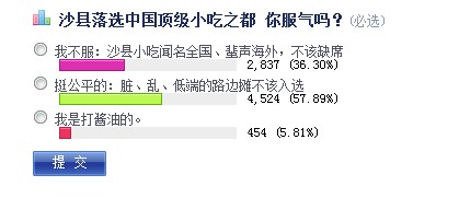 中华名吃排行_中国美食最多的旅游城市排行,成都争议最大,第一名优势太明显(2)