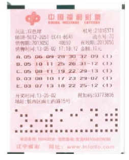 沈阳“淡定姐”福彩中12万仅“有一点开心”