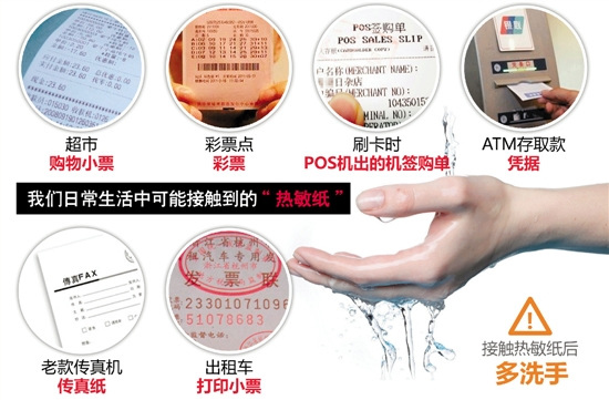 网传购物小票含致癌物质双酚A拿过小票最好洗手