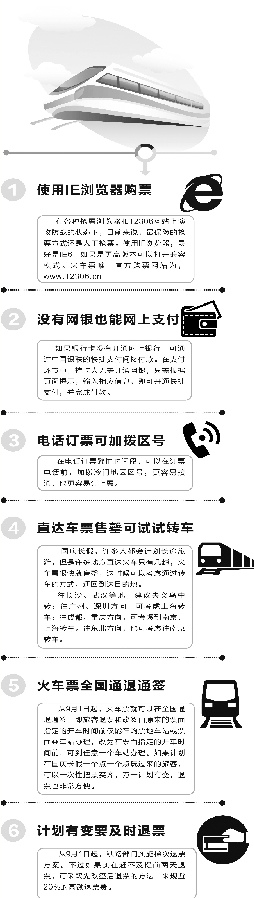 �����ƱһƱ�������ѽ��飺����������Ʊ����