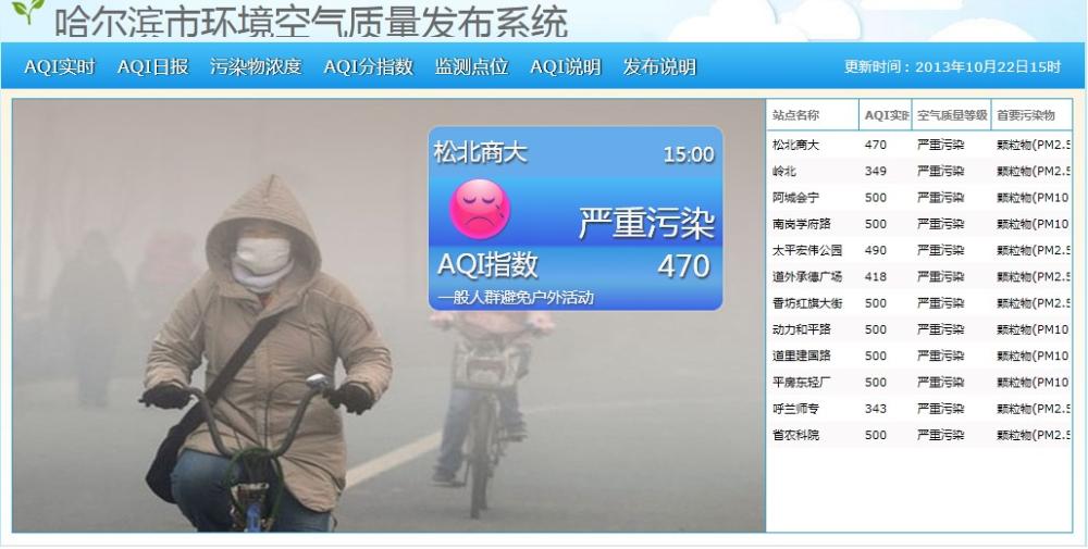 �����������ּ�����Ⱦָ����ʼ�½�