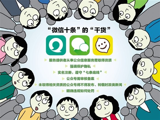解读“微信十条”干货:对普通用户影响不大(图)