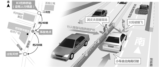 ����Ů�ӷ���������·��ײ���ɷ�ŭ����⣨ͼ��