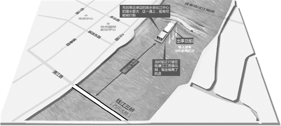 钱江夜潮掀翻满载600吨砂船3人漂流1小时获救