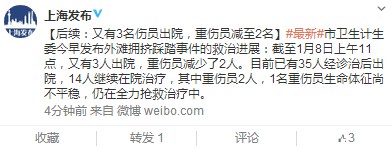 上海踩踏事件又有3名伤员出院重伤员减至2人