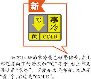 广东将开始实施新版预警信号新信号上有中文文字