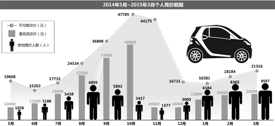 ����������������������޼��ղ���ҡ�ź������