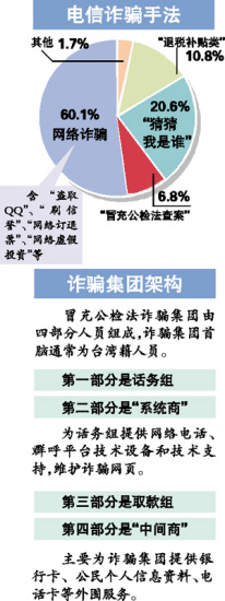 ����IT����ʦ40�챻ƭ1127�򣺵�����ľ������