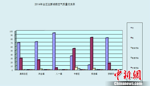 ���ػ�������������������