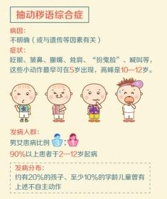 ���ӻ��ֲ�һ���žͺ�����������ͣ��������ͼ��