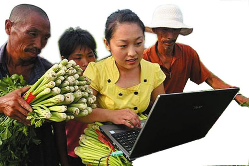 ������ѧ�������״���飺�����ܴ���ʵ������