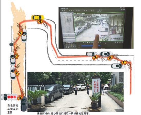 ֻΪ��5000Ԫծ�񣿷��˾��һ�ֶ�����ײ8��