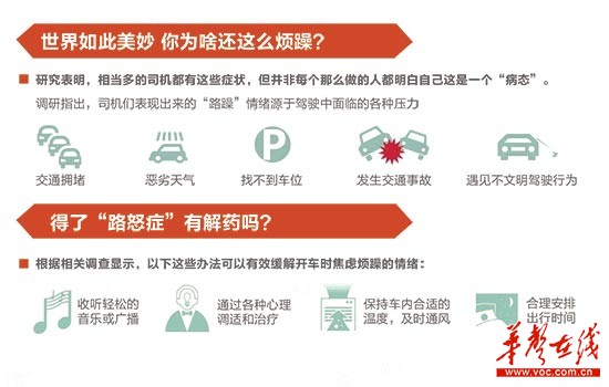 ��·ŭ֢����Ⱥ�����Ӱ�������ŭ׷�����ױ�