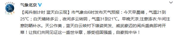 北京今晨气温21到25℃白天晴转多云