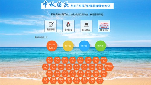 �м�ί�����ڡ�����ͨ����128�����ⱻ�鴦