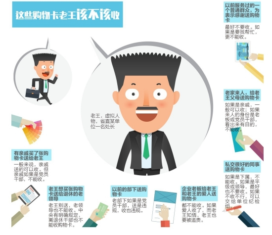 购物卡风光不再黄牛每月仅赚千元以前只需两天