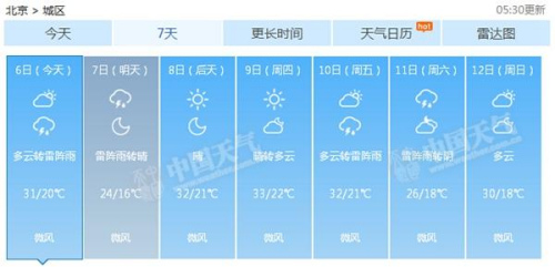 北京7日晨有雨高考生需早出发送考路遇意外打122