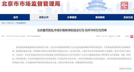 北京市场监管局：一药房抬高口罩价格重罚300万