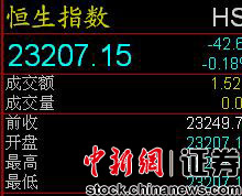 �۹������Ϳ����� ����ָ�����̵�42.63��