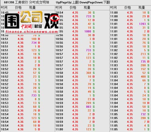 ��������Ƶ�ֹ��조733����������Ϸ��Ϊ