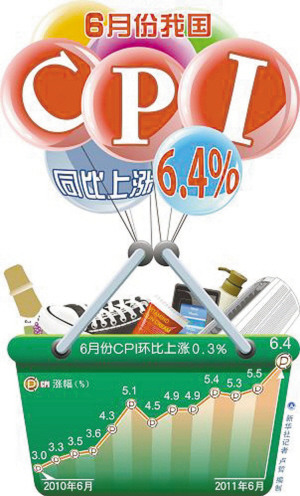 CPI��������¸߹����������������б��Ž�
