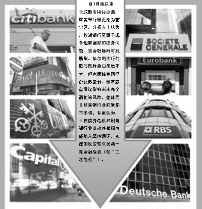 �ɼ�Ƶ�����ʿ������ȫ�򾭼á�����Σ������Ӱ��