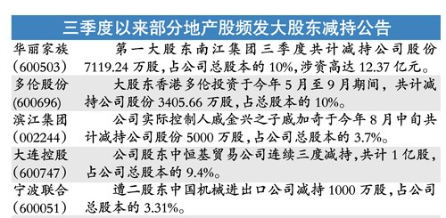 ��С��ֵ��Ʊ���������ز�����ѳ�ַ�ӳ����