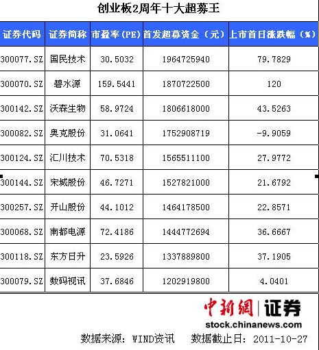 ��ҵ��2�곬ļ1124�ڡ���ļ�������������ʱ��