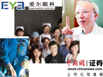 激光视力矫正手术安全性遭疑爱尔眼科连跌三日