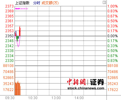 ����������һС���Ϳ���ָ��0.02%