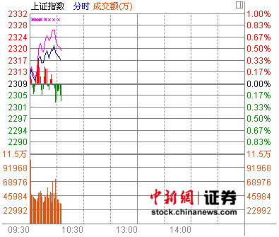 10ʱ���̣�ú̿�ɼ��������ָ������