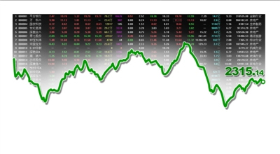 A�����֡��ָ�֢��һ���Ȼ���������