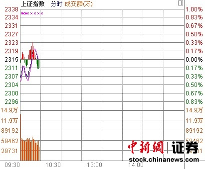 10ʱ���̣�����С��������ǰ���������